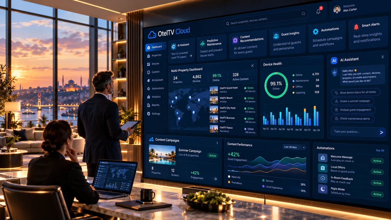 Stayivo Cloud AI management hub